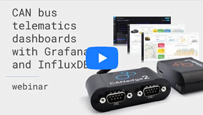 CAN Bus Telematics Dashboard with Grafana-InfluxDB